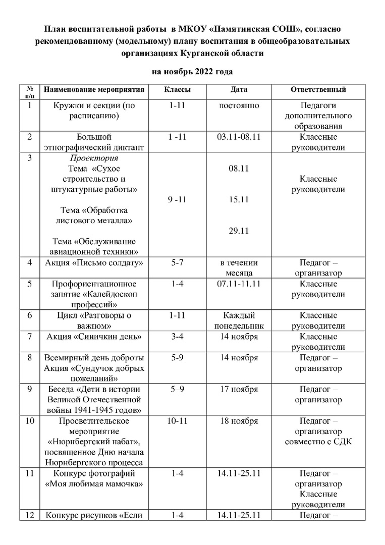 План воспитательной работы на ноябрь 2022.