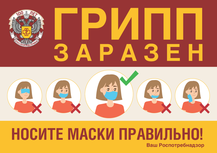 Осторожно! Грипп и ОРВИ!.