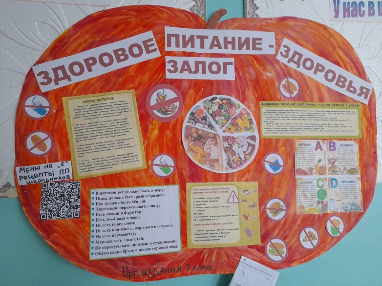 "Здоровое питание - залог здоровья!".